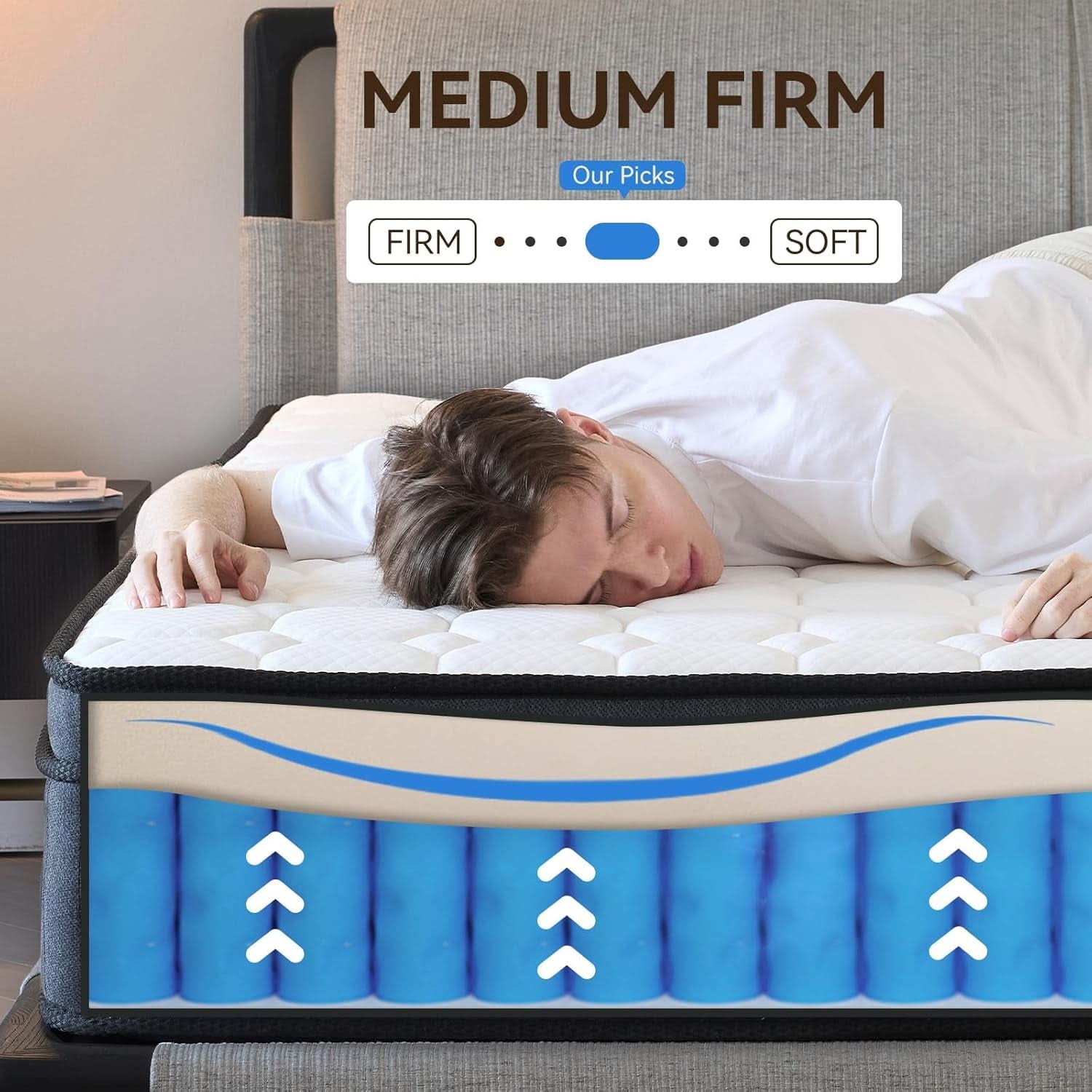 CertiPUR-US Certified 10 Inch Queen Hybrid Memory Foam Mattress-2