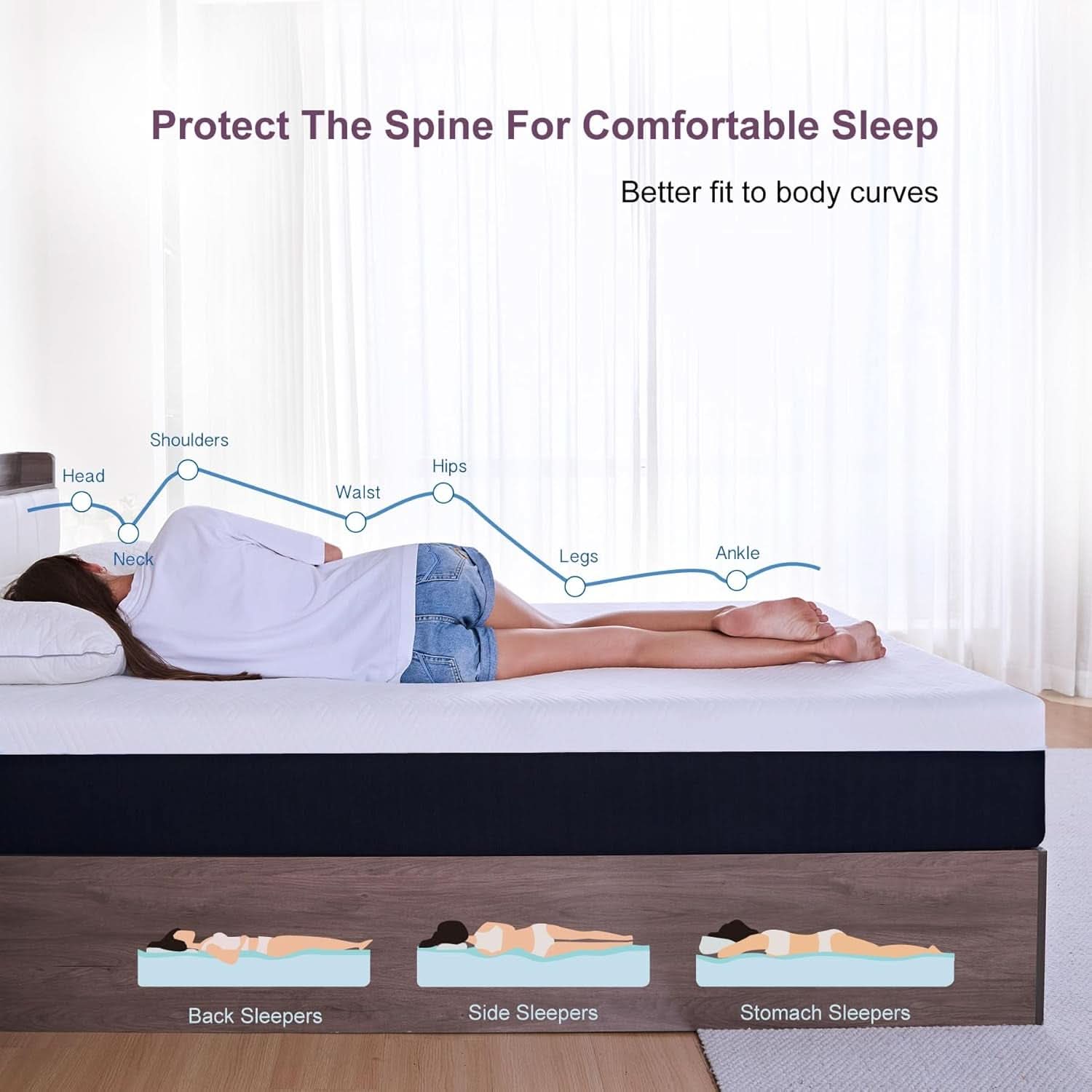 Full Size Orthopedic Cooling Memory Foam Mattress Pro-3