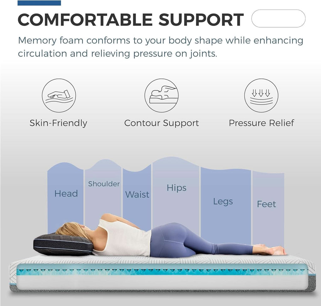 12Inch Gel Memory Foam Queen Mattress Ultra Cooling-3